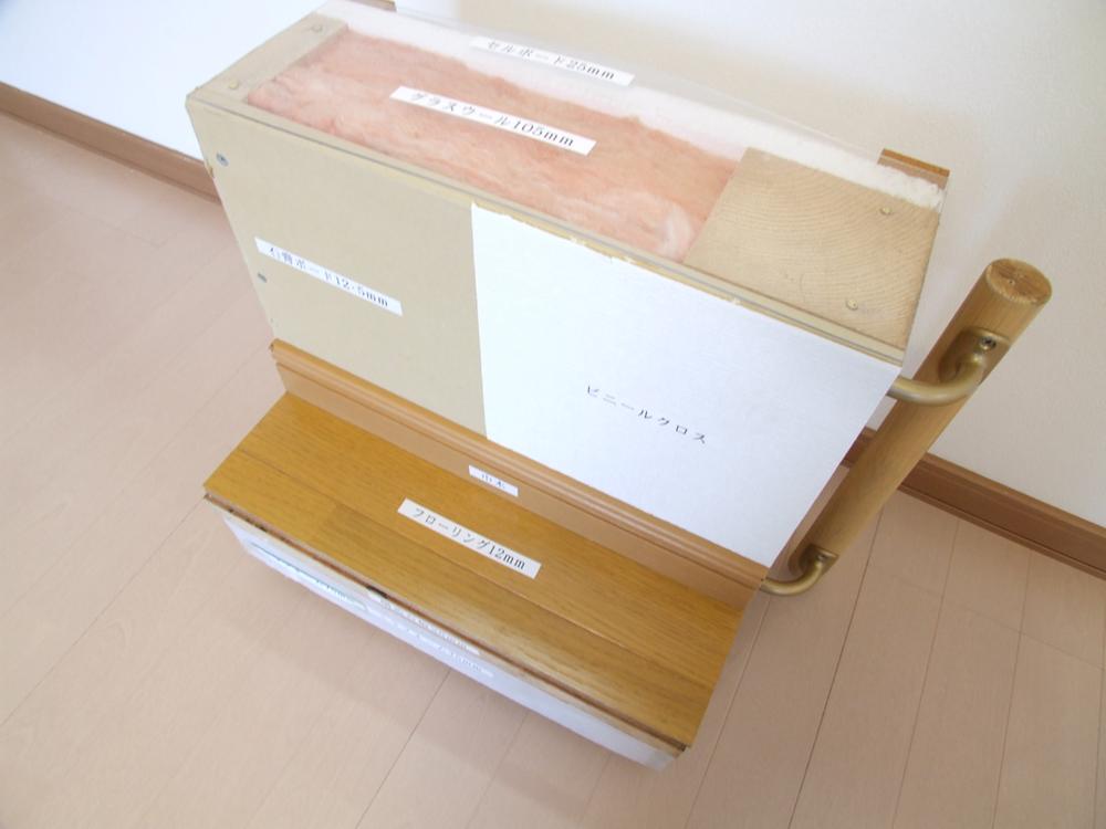 Construction ・ Construction method ・ specification. The inner heat-insulating ・ Outside the additional insulation specification standard