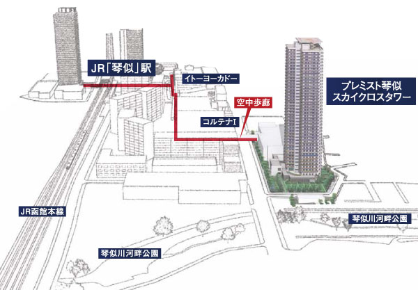 Air corridor conceptual diagram ※ Listings illustration is a composite of Exterior CG to those that caused draw a simplified from around JR Kotoni Station to around the property, In fact and it may be slightly different. Also, Also simplified for air corridor