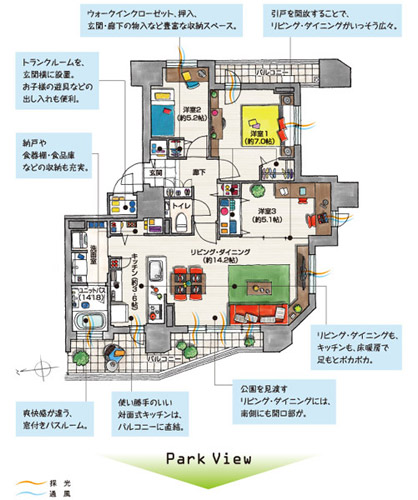 Room and equipment. Because the corner dwelling unit of the three-sided lighting, To every nook and corner sunshine plenty of (B type ・ 3LDK Occupied area / 81.30 sq m  Balcony area / 15.87 sq m )