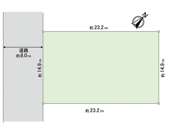 Compartment figure