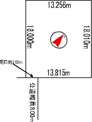 Compartment figure. Land price 4.6 million yen, Land area 242.72 sq m