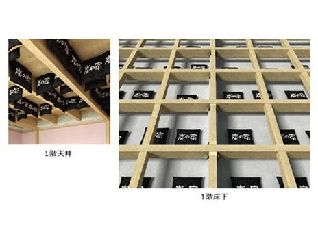 Construction ・ Construction method ・ specification. It is passed through the ventilation unit air, It will be supplied to the room through a layer of this coal. Countless holes in charcoal or sucking up moisture, It performs a humidity adjustment or release the moisture, It adsorbs toxic chemicals, Clean the air. 24 hours a day, every day, Keep a comfortable indoor environment.