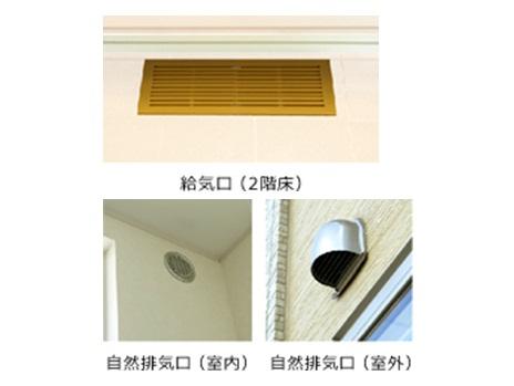 Construction ・ Construction method ・ specification.  [Air supply opening] From the first floor and the air supply port provided on the second floor of the floor, Clean air through a layer of charcoal, It will be circulated in the room.  [Natural exhaust port] Established a pressure balance, Drain the interior of the dirty air.