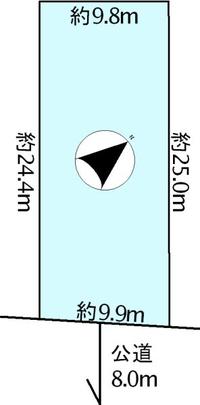 Compartment figure