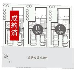 The entire compartment Figure