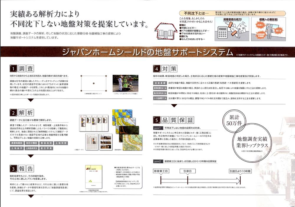 Construction ・ Construction method ・ specification. JHS] (Ground compensation)