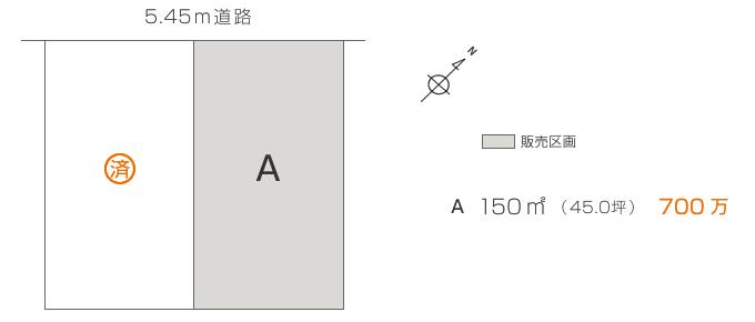 The entire compartment Figure. Compartment figure