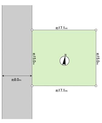 Compartment figure