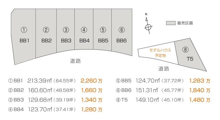 The entire compartment Figure. Subway Tsukisamu Central Station 9 minute walk