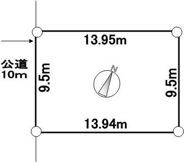 Compartment figure. Land price 10.5 million yen, Land area 132.75 sq m