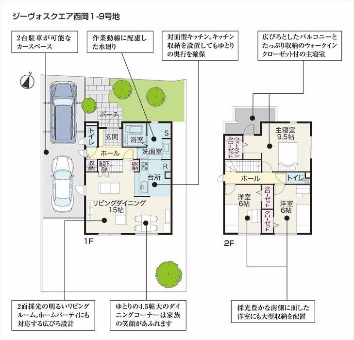 Floor plan.  [1-9 No. land]  ※ Plan and Exterior therefore are drawn with reference to the accompanying drawings ・ For planting, In fact and it may be slightly different.  Also, car ・ furniture ・ Accessories, etc. are not included in the price.