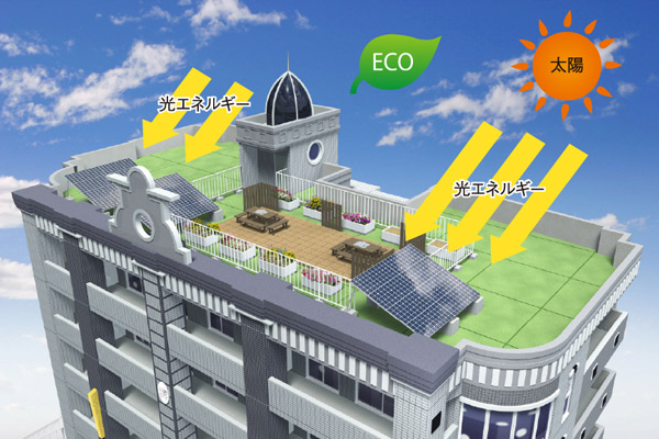 Building structure. With consideration to the environment will also be introduced, "solar power generation system.". Made electricity in power generation panels installed on the roof, It will be used, such as the lighting of the common areas. Not only friendly to the environment, Utility costs reduction of the common areas can be expected (conceptual diagram)