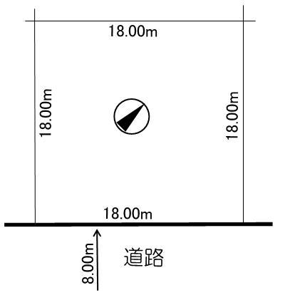 Compartment figure. Land price 1.96 million yen, Land area 324 sq m
