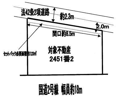 Compartment figure. Land price 14.8 million yen, Land area 59.2 sq m
