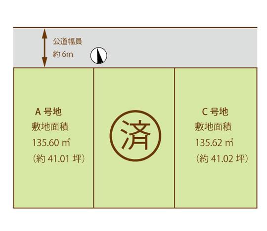 Compartment figure. Land price 15.8 million yen, Land area 135.6 sq m