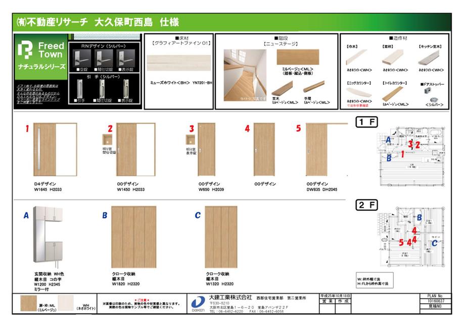 Other introspection. Daiken Corporation