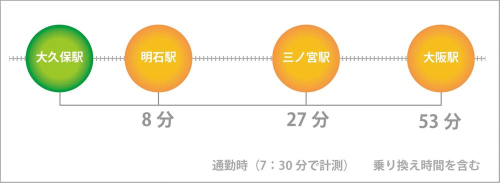 route map. 27 minutes to JR Sannomiya Station, To Osaka Station 53 minutes and Kobe, Convenient JR wayside even to commute to Osaka. 