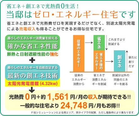 Other. "Zero by the Ministry of Land, Infrastructure and Transport and the Ministry of Economy, Trade and Industry ・ Energy promotion business "adoption model! 