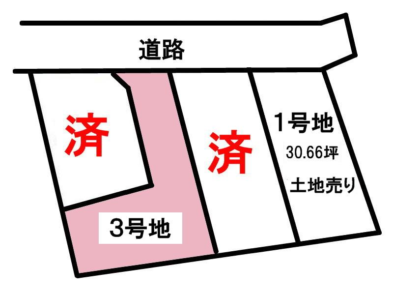 Compartment figure. 28.8 million yen, 4LDK, Land area 101.37 sq m , Building area 88.59 sq m