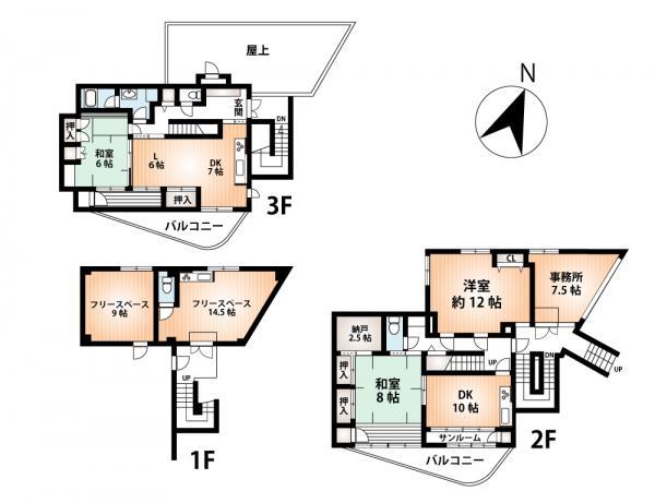 Floor plan. 48,800,000 yen, 7LDK+S, Land area 231.68 sq m , Building area 201.71 sq m how to use various, Unique floor plan