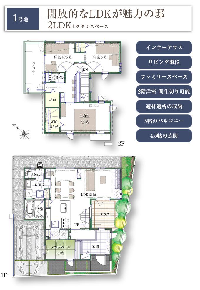 Floor plan.  [No. 1 destination] So we have drawn on the basis of the Plan view] drawings, Plan and the outer structure ・ Planting, such as might actually differ slightly from.  Also, furniture ・ Car, etc. are not included in the price. 