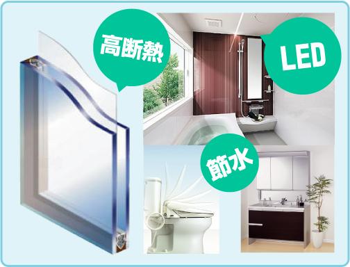 Power generation ・ Hot water equipment. ○ all window LOW-E with a pair glass ○ hand waterproof switch W water-saving shower ○ warm tub ○ LED lighting ○ people feeling porch light with a sensor ○ super water-saving type toilet etc ...