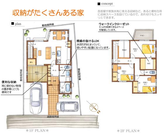 Floor plan. Price 30,300,000 yen, 4LDK, Land area 118.74 sq m , Building area 97.77 sq m