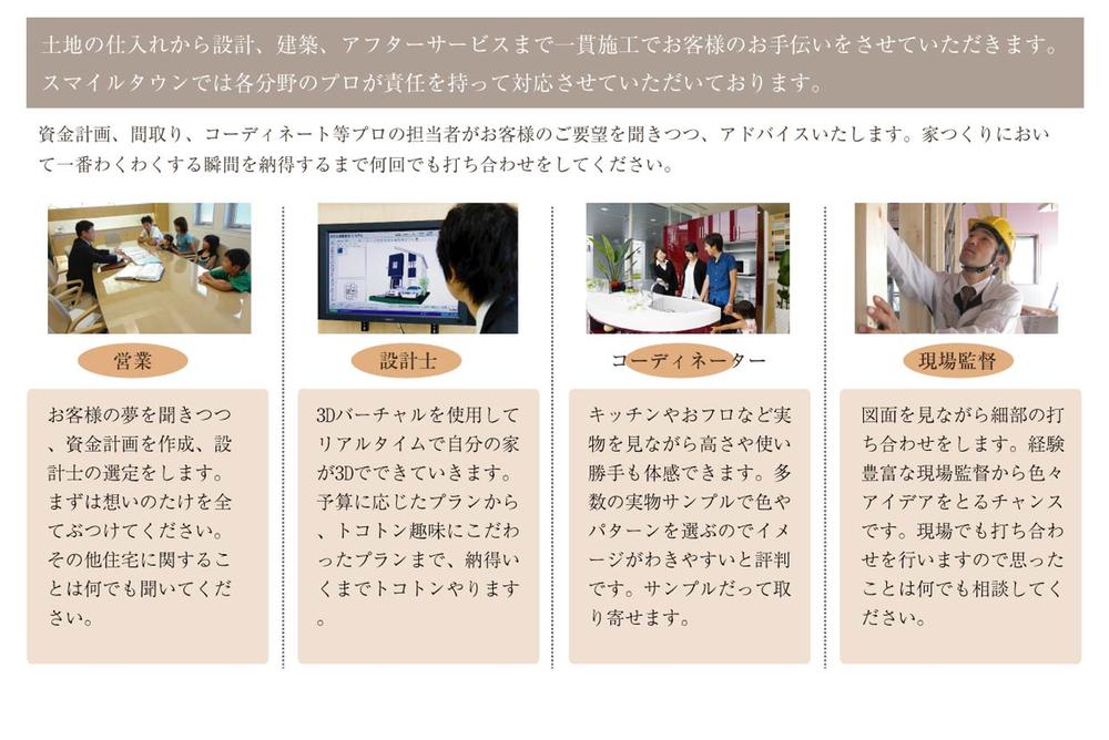 Other. In the Kansai home sales, Professional help Yazukuri of each field. 