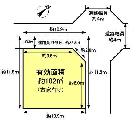 Compartment figure. Land price 7.5 million yen, Land area 125.45 sq m