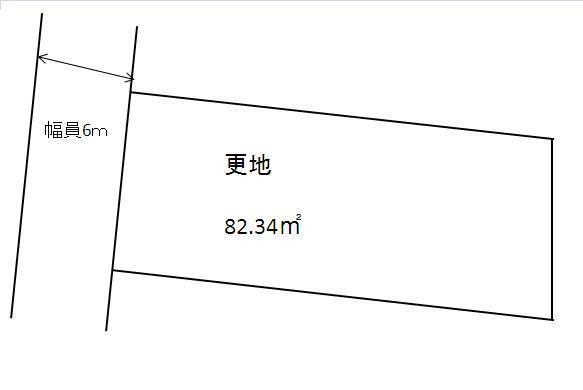 Compartment figure. Land price 14,946,000 yen, Land area 82.34 sq m