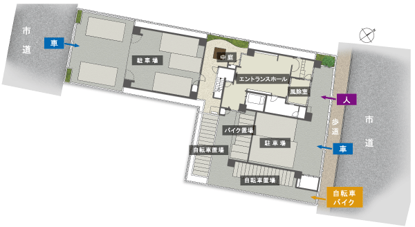 Features of the building.  [Land Plan] In site-shaped 2-way it is facing the road, Pursuit of independence and safety. Parking and mini bike shelter, Shared space, such as bike racks have also been secured in a relaxed manner (site layout)