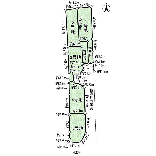 Other. Compartment figure