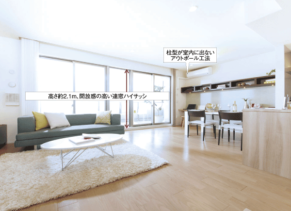 Adopted the communication window Haisasshi a height of about 2.1m in LD. Not out pillar type in the corner by the out Paul design, Every corner is neat. A bright and relaxed, High airy living space is achieved (E type model room, Including paid option, There application deadline)