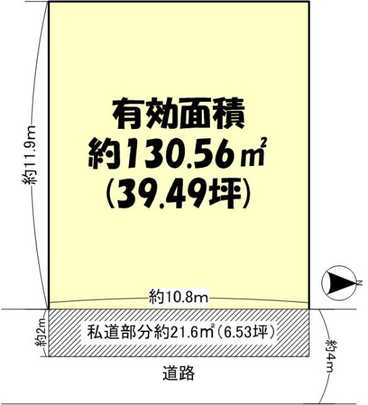 Compartment figure