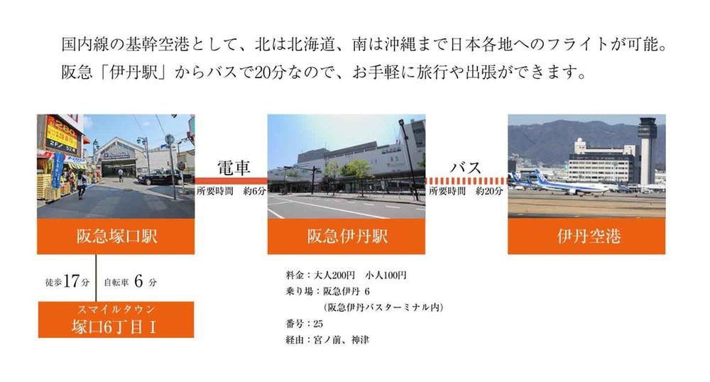 Access view. Convenient to domestic business trip and travel! 