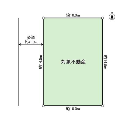 Compartment figure. Land plots