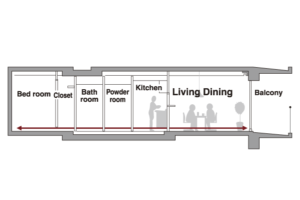 Building structure.  [Full-flat design] Including the living room and each room and hallway, Full-flat design that eliminates the floor level difference in the dwelling unit, such as the kitchen or around water. In addition to preventing the fall accident, Also move, such as cleaning and furniture is smooth (conceptual diagram)