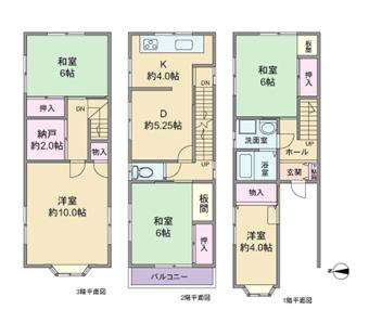 Floor plan. 17.8 million yen, 5DK + S (storeroom), Land area 57.77 sq m , Building area 93.96 sq m floor plan