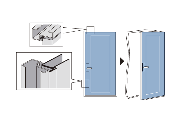 earthquake ・ Disaster-prevention measures.  [Entrance door with TaiShinwaku] Ensure adequate clearance between the door body and the frame. By some chance, Even if it distorted the front door frame by the impact of the earthquake, It is possible to open and close the door, Escape path is reserved (conceptual diagram)