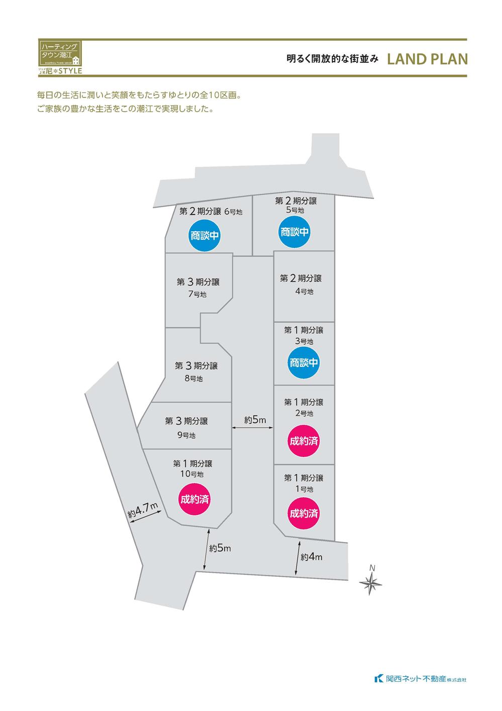 Other. Parcel Figure