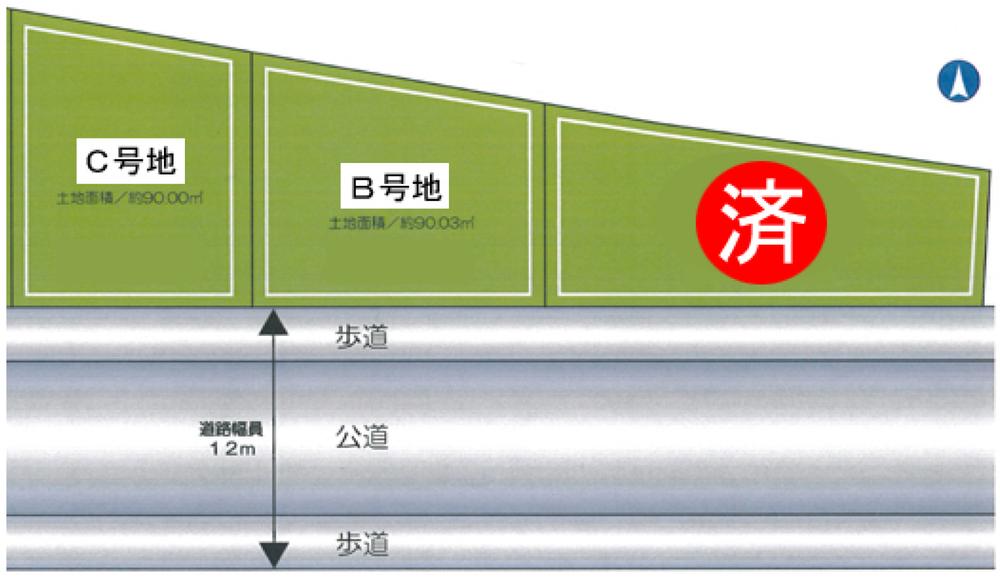 The entire compartment Figure