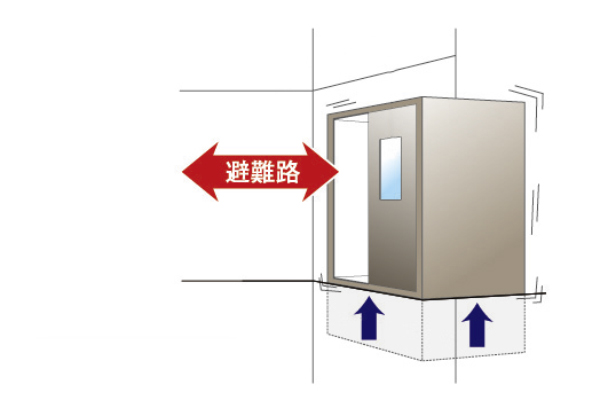 earthquake ・ Disaster-prevention measures.  [P-wave sensor introduced Elevator] Stop as soon as possible to the nearest floor at the stage of senses a preliminary tremor caused by shaking of the earthquake will encourage a smooth evacuation (conceptual diagram)
