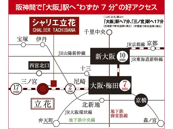 Point of the charms JR Tachibana Station is close to the city center. To Osaka 7 minutes, 17 minutes with the commute to Sannomiya is of course, Also feel free to go out shopping and dining (access diagram)
