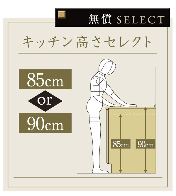 Kitchen.  [Kitchen height select] System kitchen work top, Together, such as the height, You can choose from 85cm and 90cm (select illustration / Application deadline Yes)