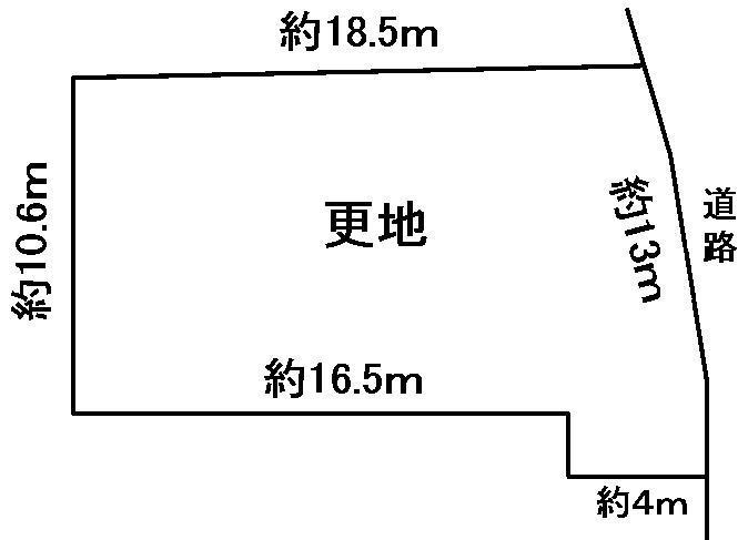 Compartment figure. Land price 57,600,000 yen, Land area 224 sq m