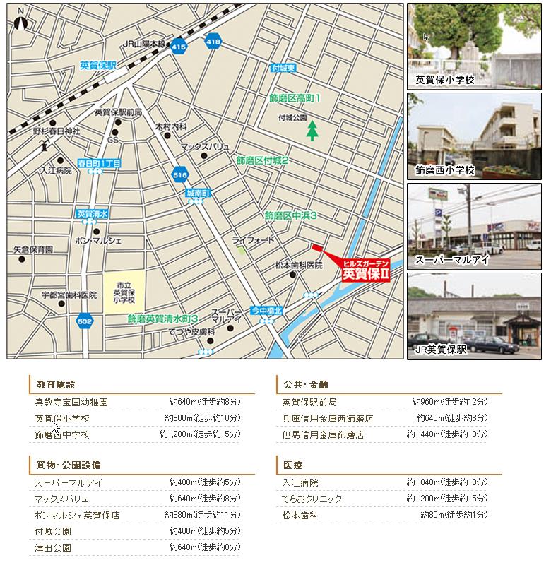 Local guide map