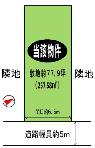 Compartment figure. Land price 24,800,000 yen, Land area 257.58 sq m