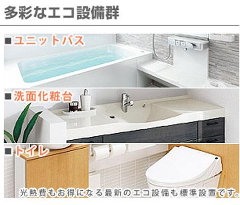 Construction ・ Construction method ・ specification. Smart Specifications