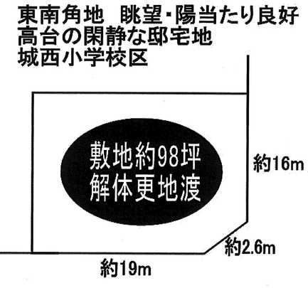 Compartment figure. Land price 28,900,000 yen, Land area 323.71 sq m