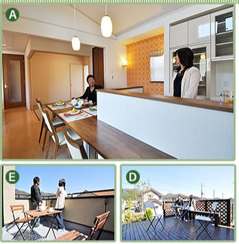Kitchen.  [No. 5 areas ・ New proposed model]  Living the delicious time begins with "cafe kitchen". 